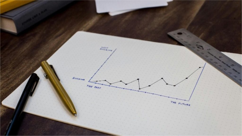 A pen and paper with a graph on it