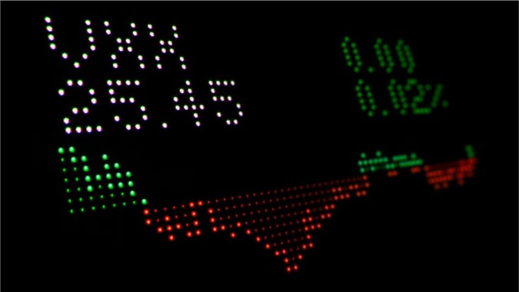 A close up of the display of a stock market